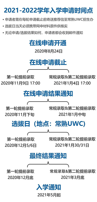 UWC2021-2022W(xu)Ո֪ͨ