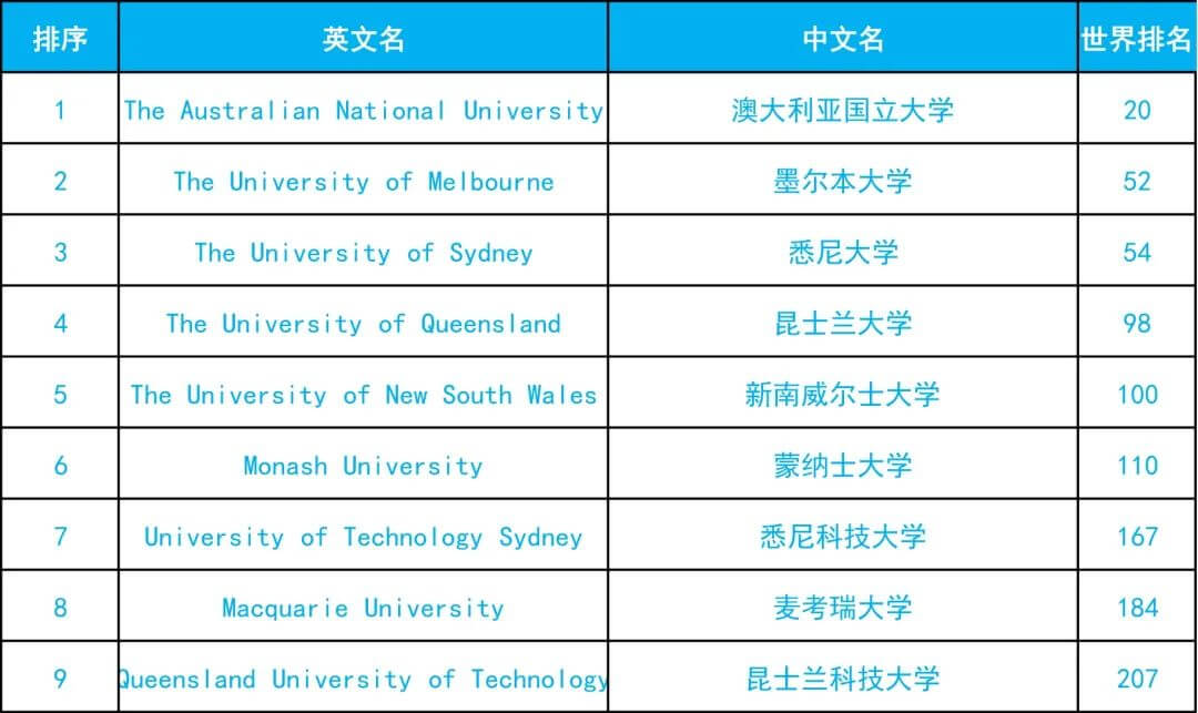 2021THEW(xu)͘I(y)ʽl(f)ԭS۵@ЩW(xu)ČW(xu)5