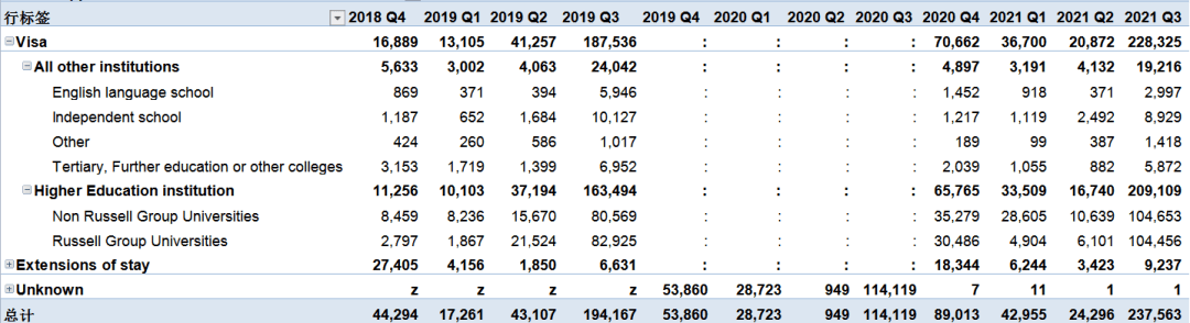 Ӣ2021ӢW(xu)(sh)(j)W(xu)C(sh)ǰ55%5