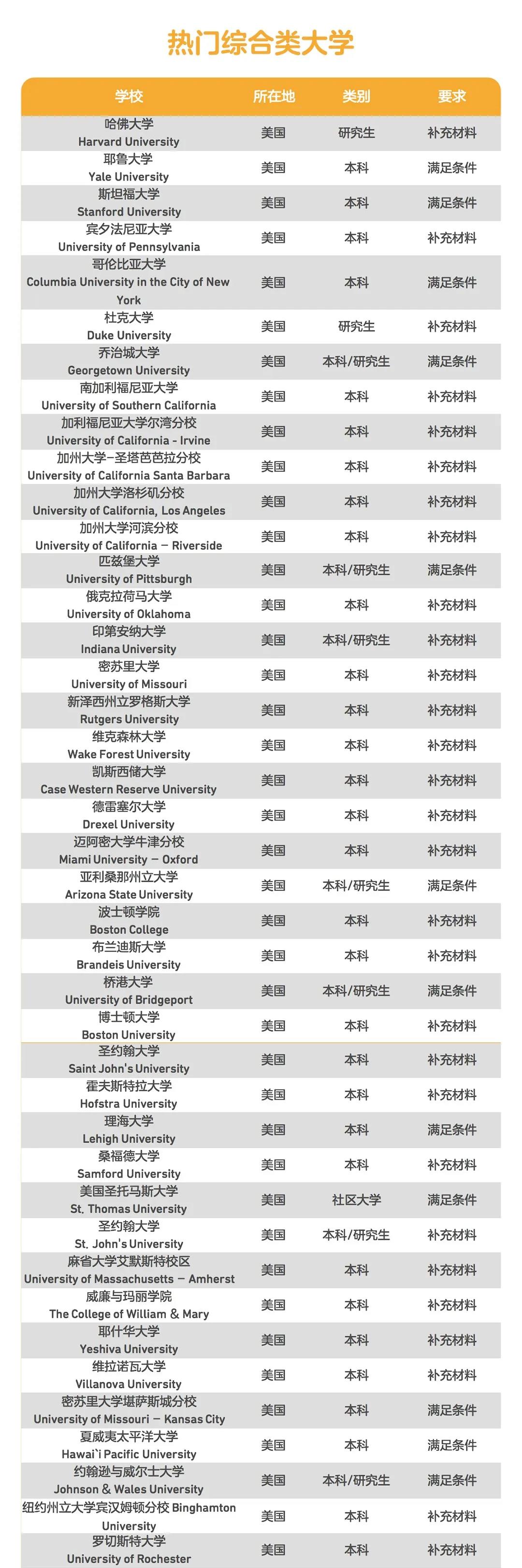 800W(xu)J(rn)ɵ(gu)ԇ6.jpg