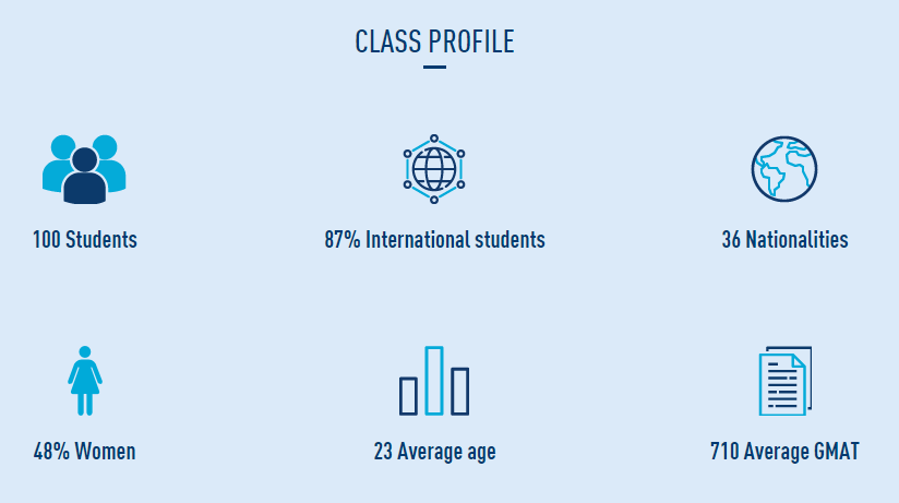 Msc International Financeȡr.png